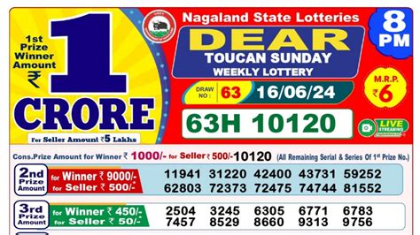 Nagaland State Lottery 16 Tarik Result 1 PM 6 PM 8 PM 16.
